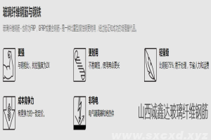 為什么玻璃纖維筋不是鋼鐵，卻能代替鋼筋